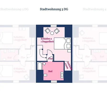Stadtwohnung 3 *